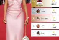 DREST Игра о стиле и моде